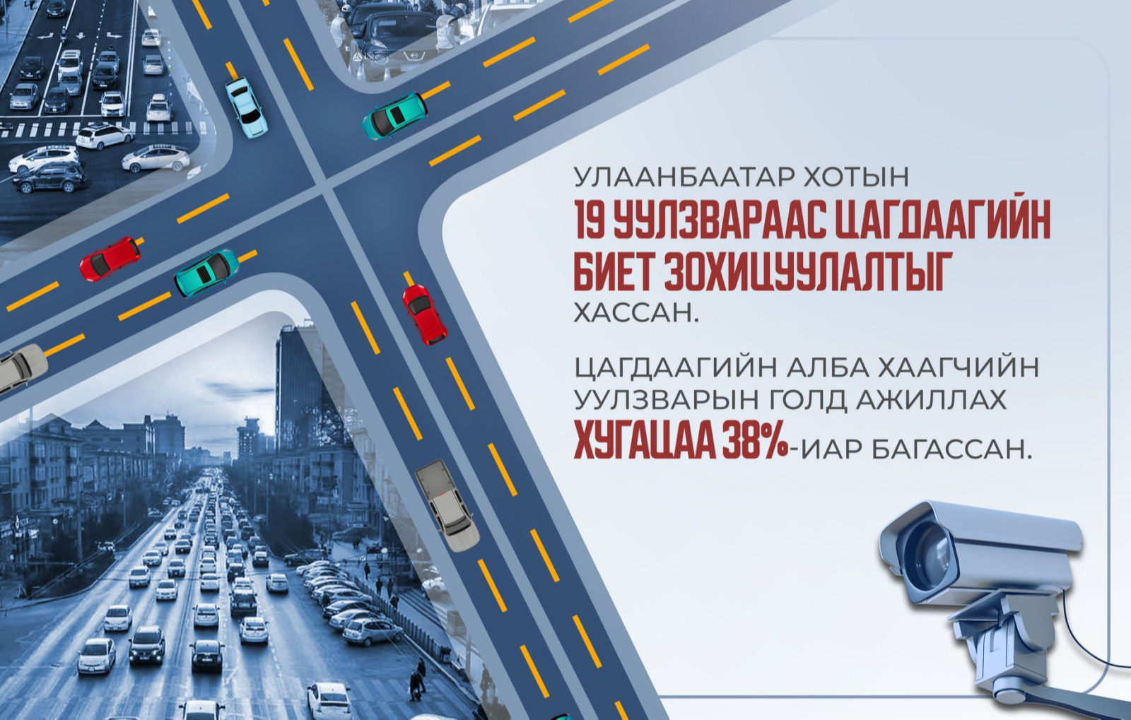 Улаанбаатар хотын 19 уулзвараас цагдаагийн биет зохицуулалтыг хасжээ